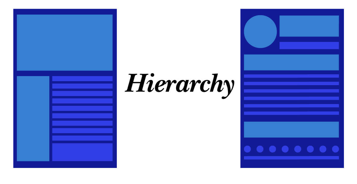 Laws of Graphic Design - Hierarchy