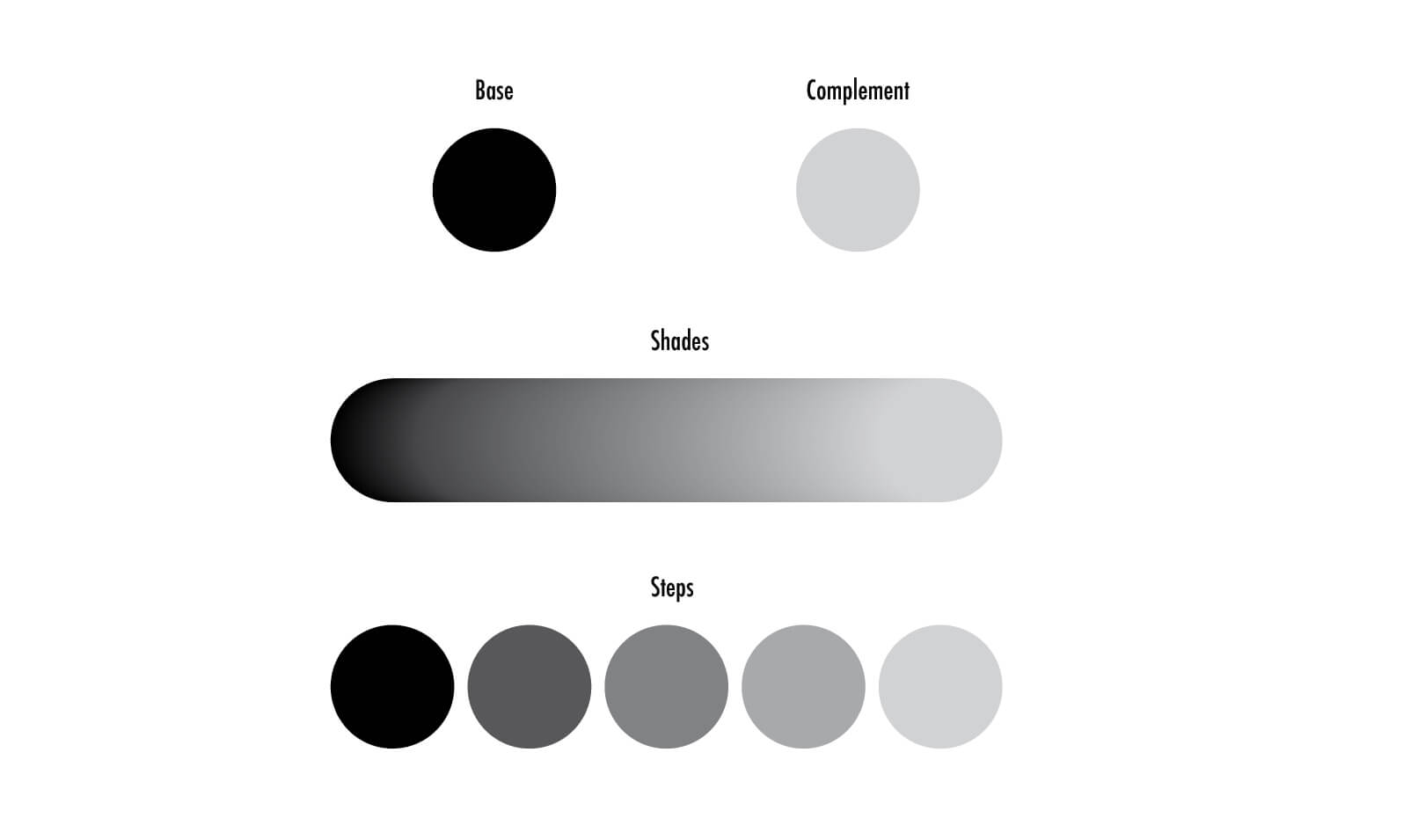 color and gradient logo