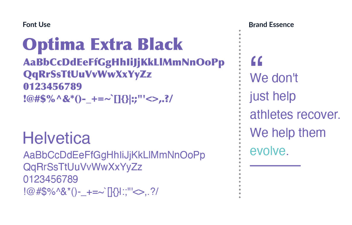 font and type brand small business