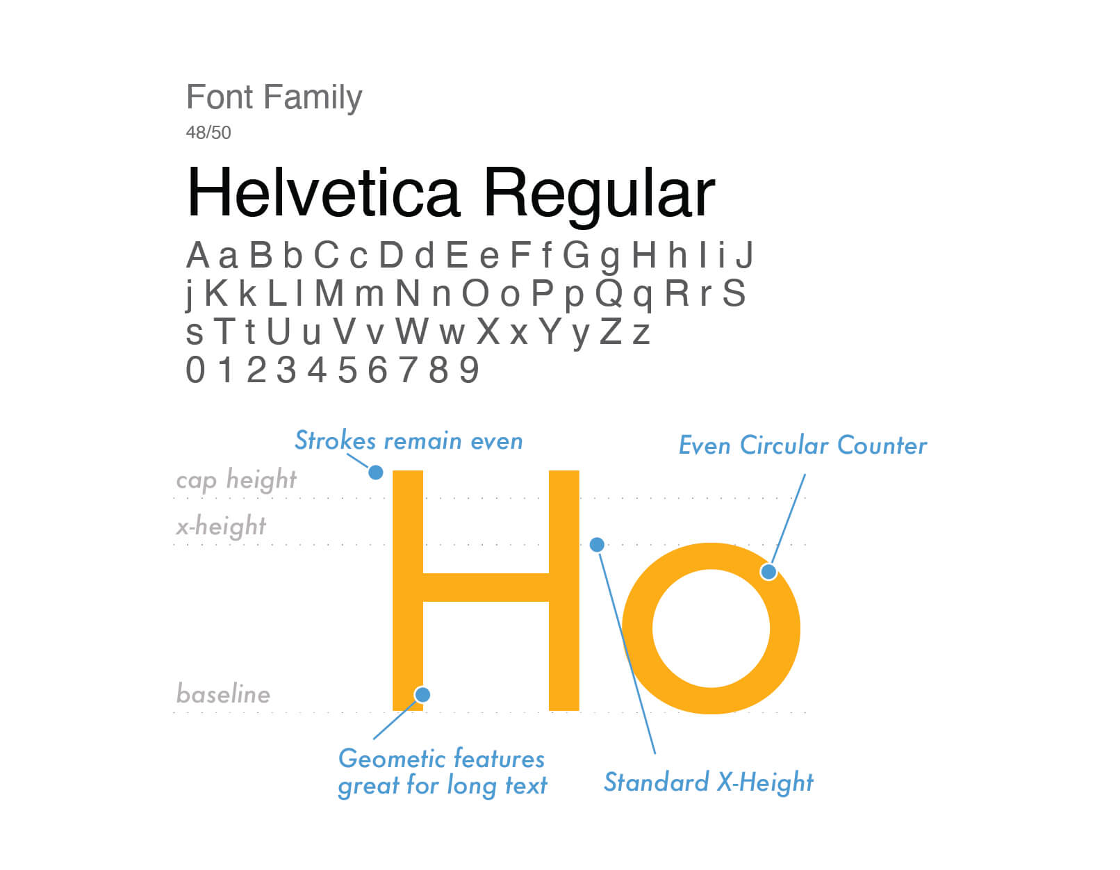 Typography logo main