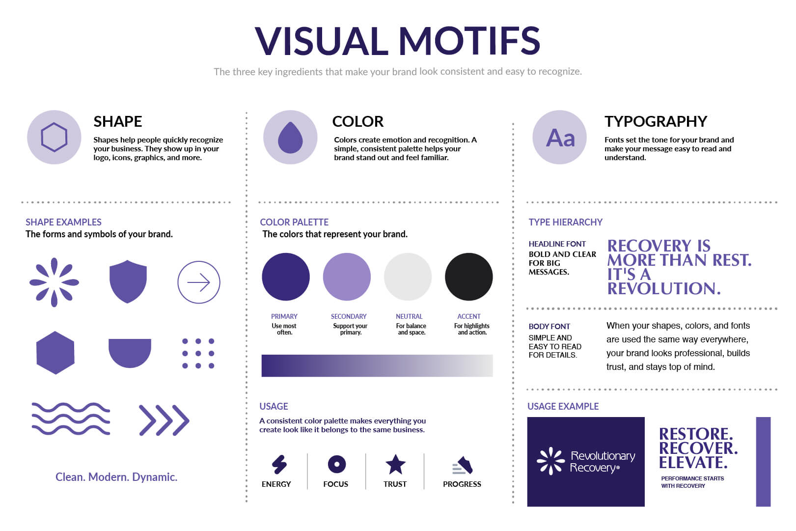 small business branding visual meaning